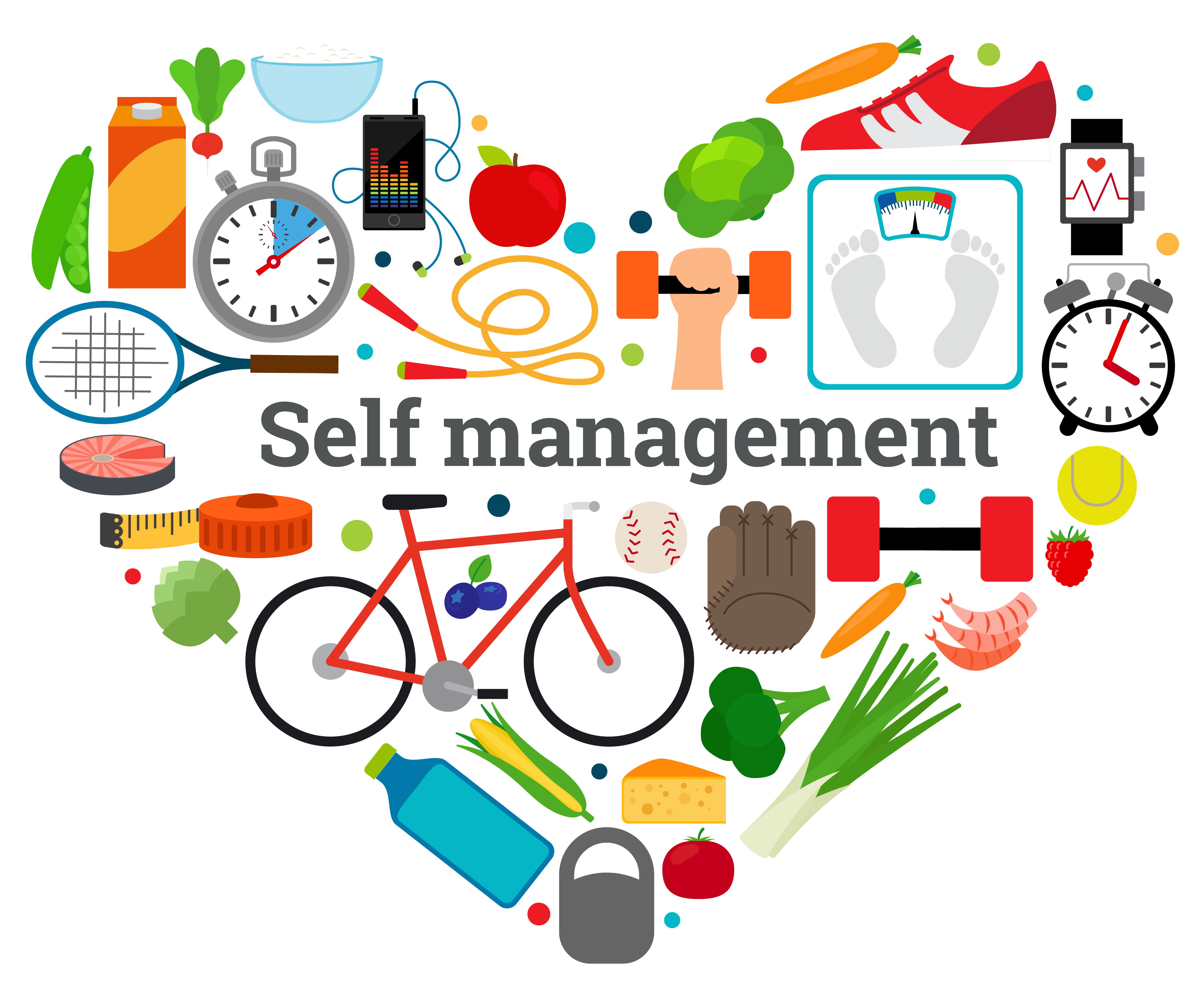 Self Management Iamge
